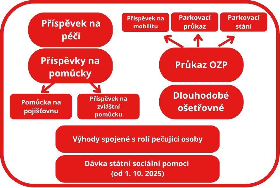 Pecujici-na-co-maji-narok.jpeg